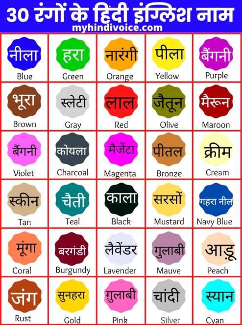 jeevan-me-rango-ka-mahatva-in-hindi-meaning-of-colours-in-life