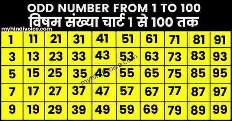 even-odd-number-odd-and-even-number-meaning-in-hindi