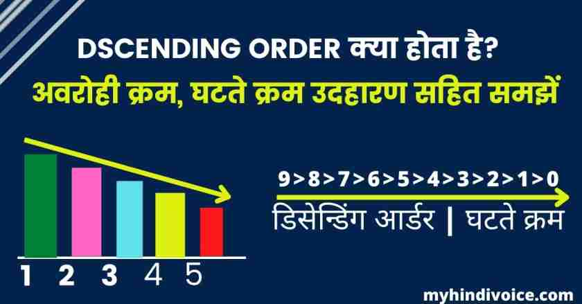 Descending order meaning in hindi
